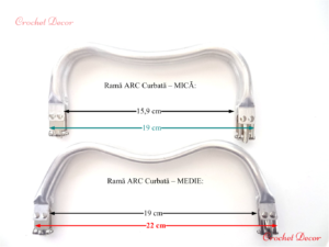 Rama ARC Curbata dimensiuni comparative - Mica si Medie