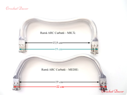 Rama ARC Curbata dimensiuni comparative - Mica si Medie